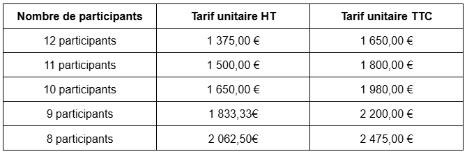 Grille tarifaire Synamome